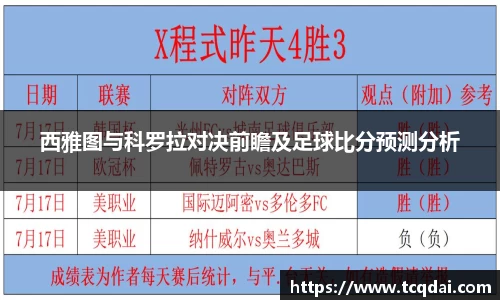 西雅图与科罗拉对决前瞻及足球比分预测分析